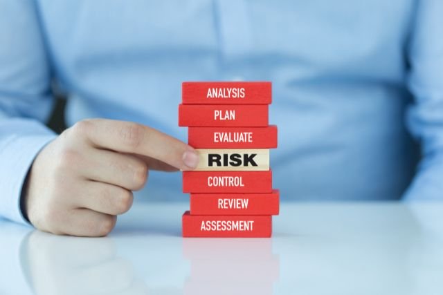 Proactive Risk Management