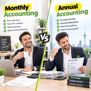 Monthly vs Annual Accounting